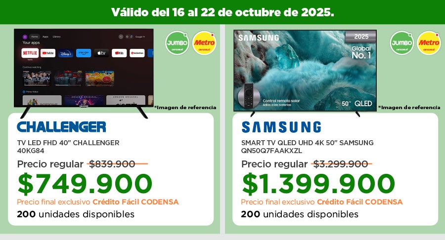 Crédito f´cil codensa